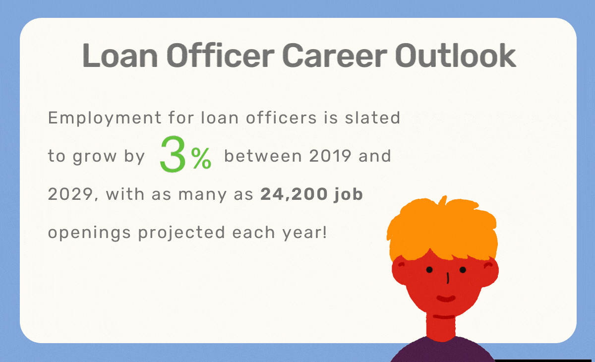 Loan Officer Career Outlook California
