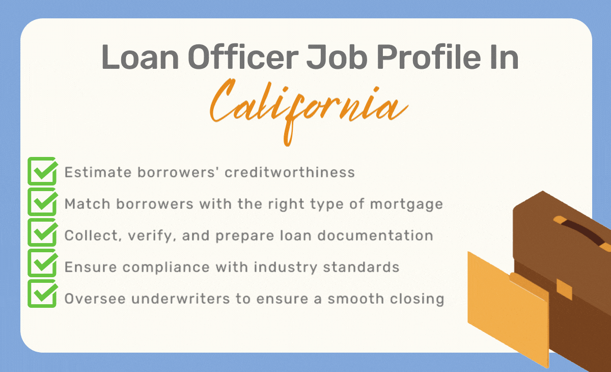 Loan Officer Job Profile California