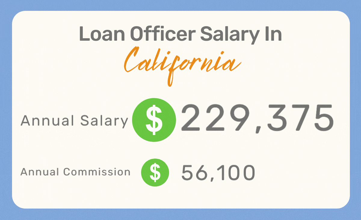 Loan Officer Salary California