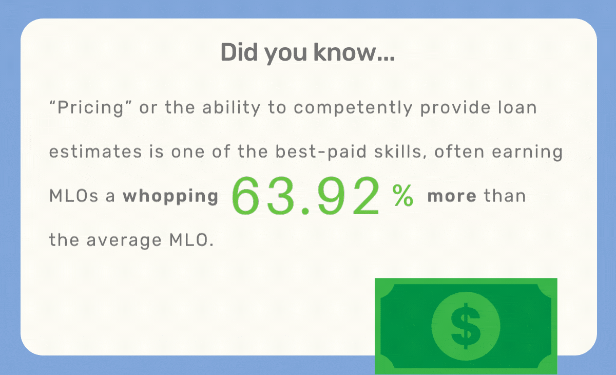 Mortgage Loan Officer Pricing Skill