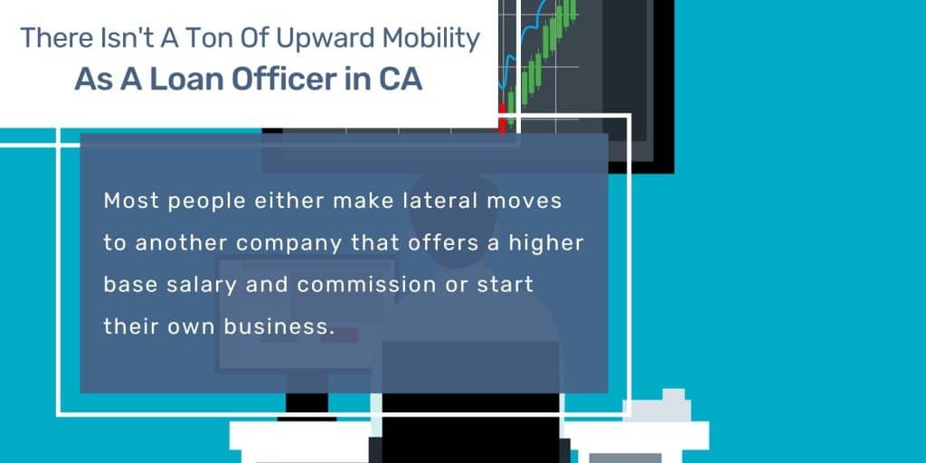 mortgage-loan-officer-salary-in-california-vintage-lending