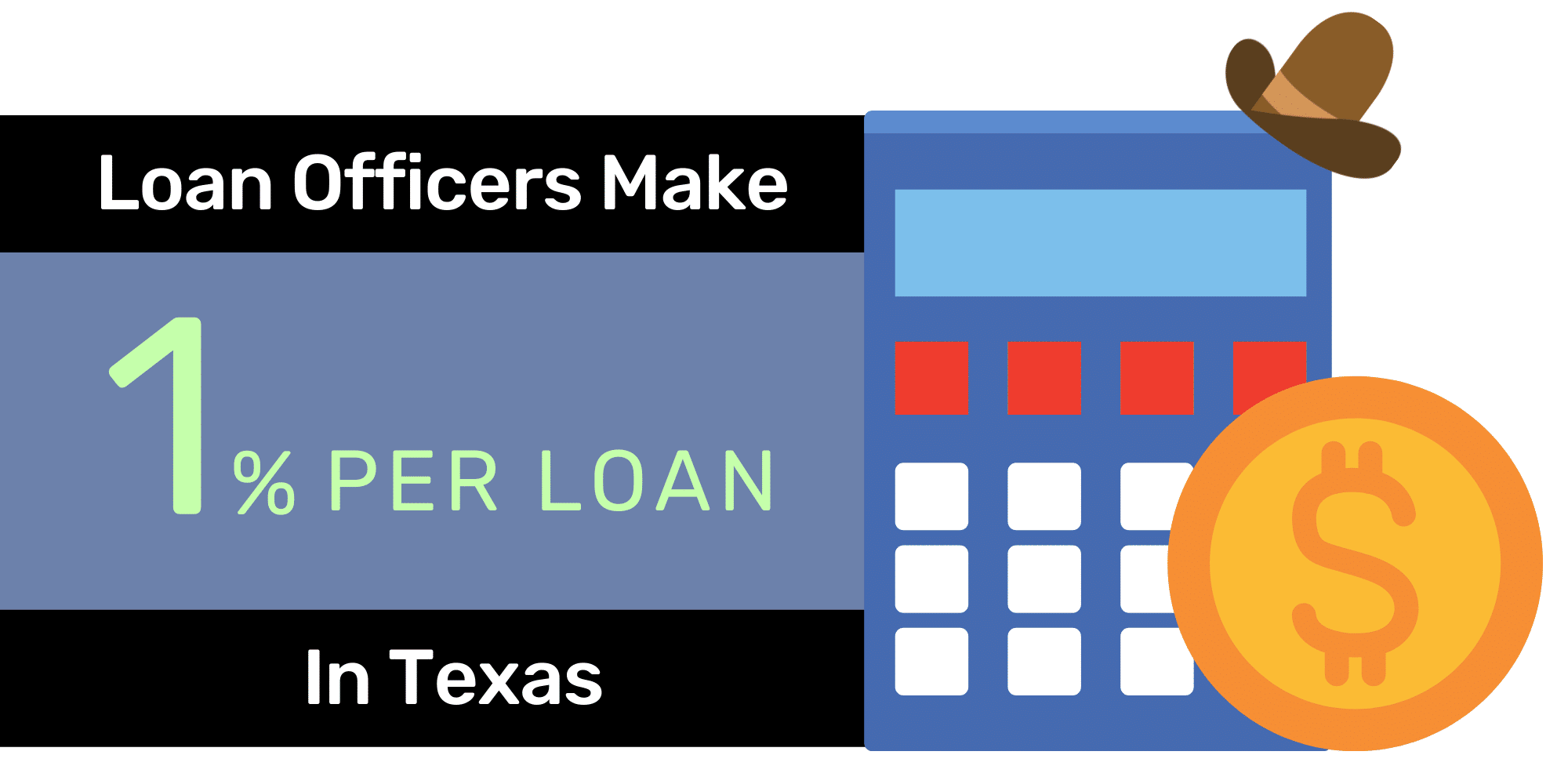 Mortgage Loan Officer Earnings Per Loan in Texas