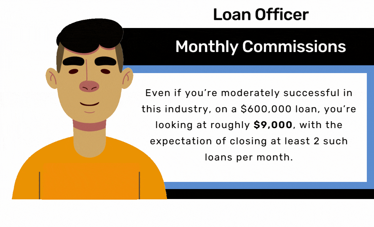 Mortgage Loan Officer Monthly Commissions in Texas