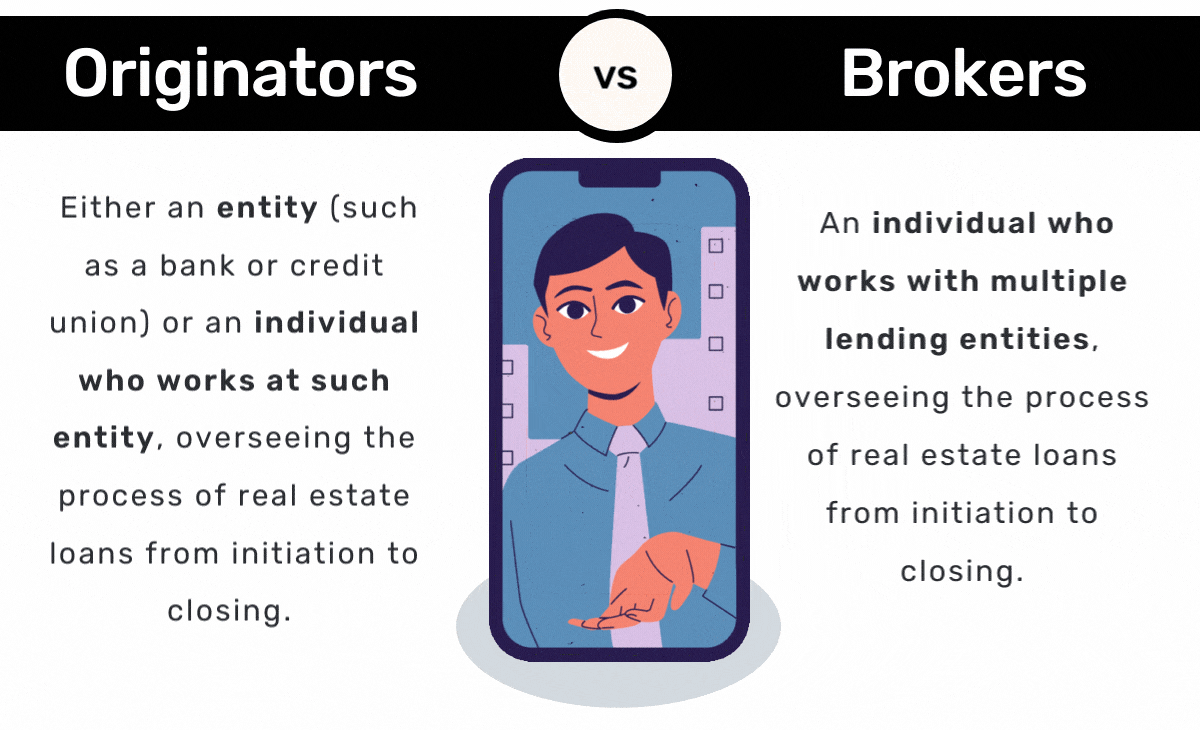 Mortgage Loan Officer vs Mortgage Broker