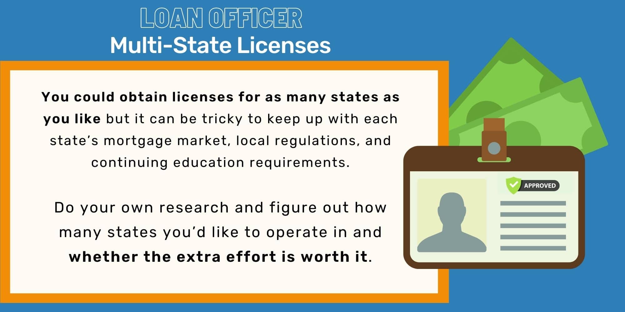 Mortgage Loan Officer Multi-State Licenses