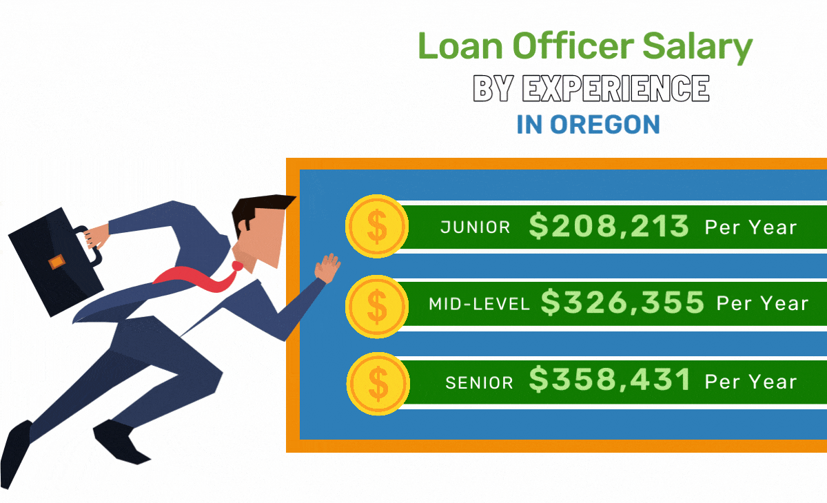 Mortgage Loan Officer Salary By Experience in Oregon