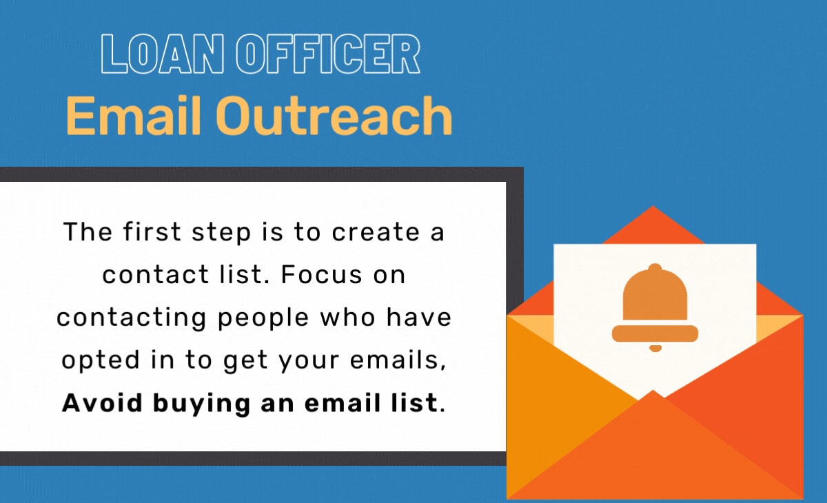 Loan Officer Email Outreach