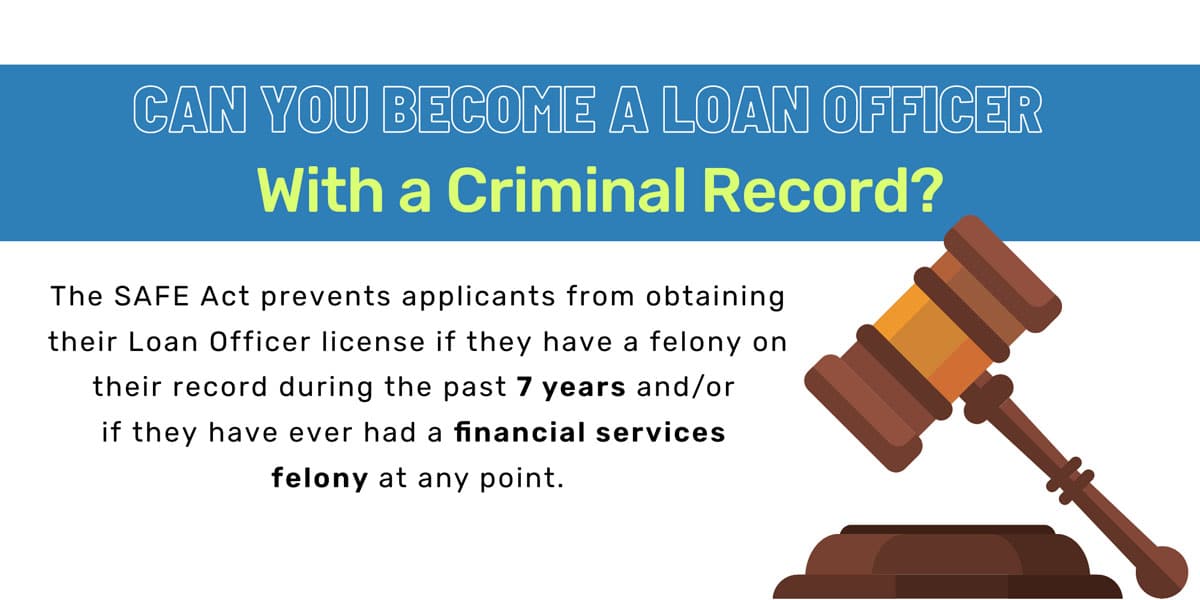 mortgage loan officer criminal record